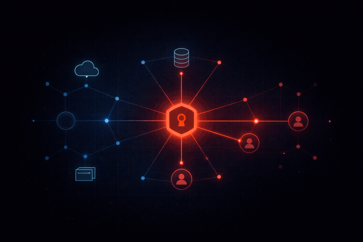 Organizational network with one compromised node spreading access across systems including cloud and user accounts, showing Scattered Spider lateral movement.